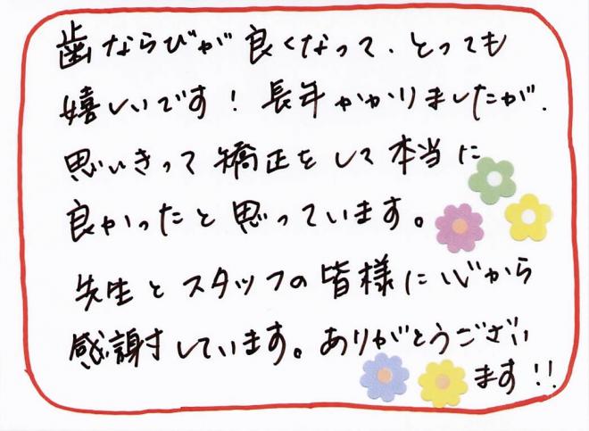 患者さまの声(312)