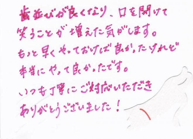 患者さまの声(316)