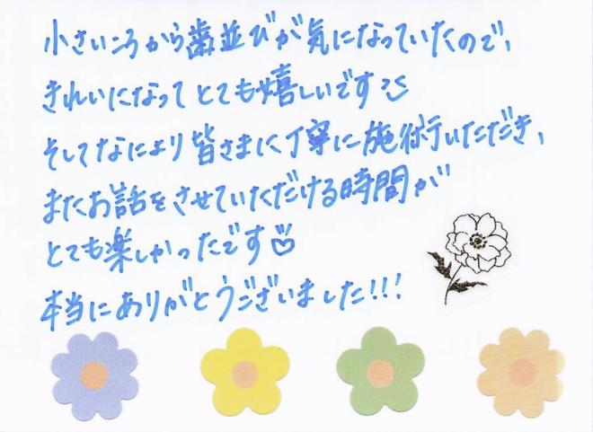 患者さまの声(324)