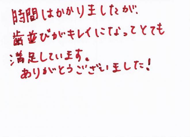 患者さまの声（332）