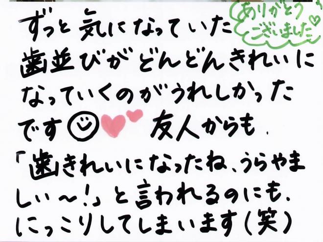 患者さまの声（340）