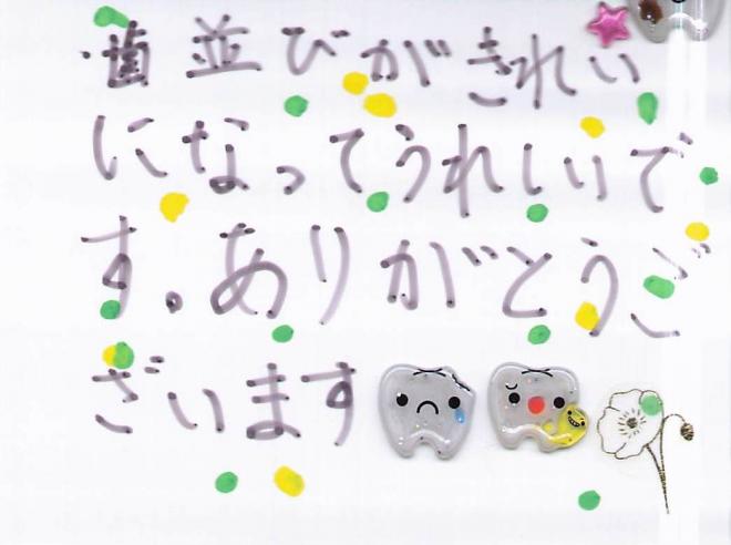 患者さまの声（350）