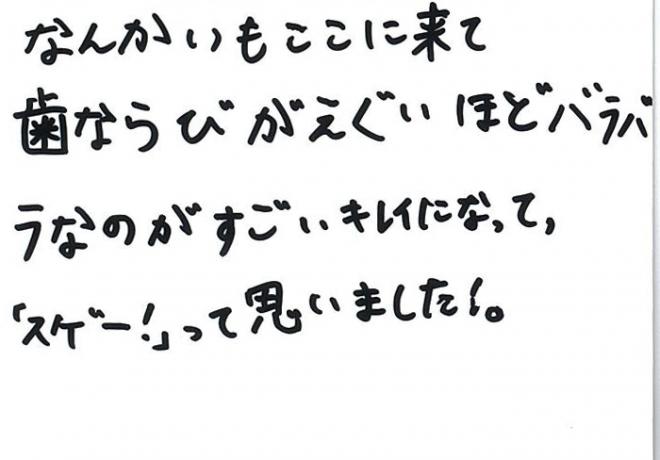 患者さまの声（256）