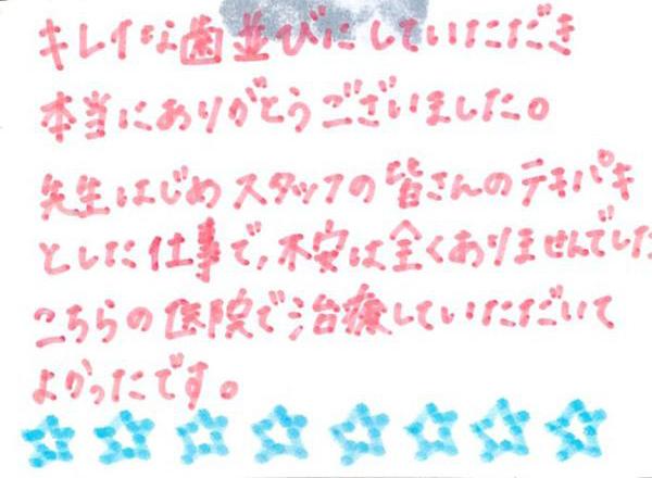 患者さまの声（68）