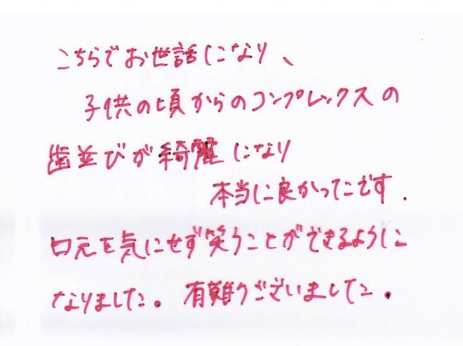 患者さまの声（294）