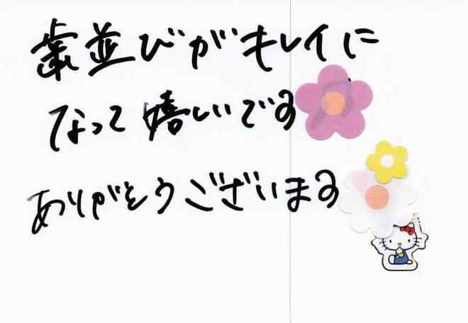 患者さまの声（295）
