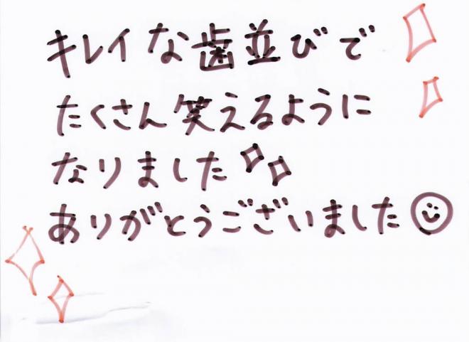 患者さまの声（296）
