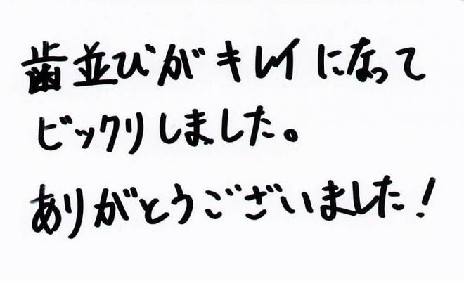 患者さまの声（359）