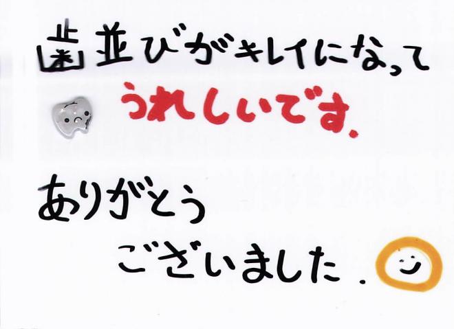患者さまの声（364）